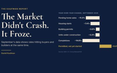 The Market Didn’t Crash. It Froze From Both Ends.