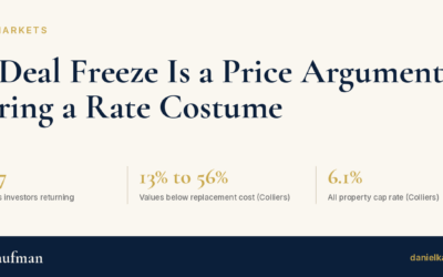 The Deal Freeze Is a Price Argument Wearing a Rate Costume