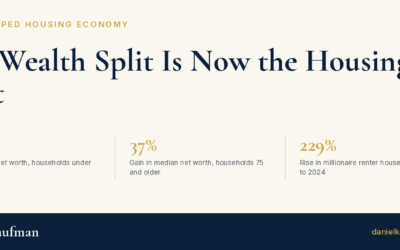 The Wealth Split Is Now the Housing Split