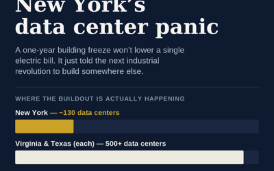 New York’s Data Center Moratorium Is a Panic Response to a Solvable Problem