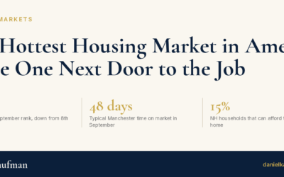 The Hottest Housing Market in America Is the One Next Door to the Job