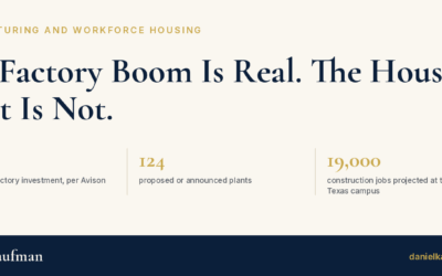 The Factory Boom Is Real. The Housing for It Is Not.