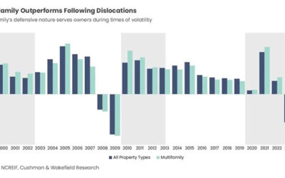 Multifamily’s Quiet Comeback: What Q1 2025 Tells Us About Where the Smart Money’s Headed