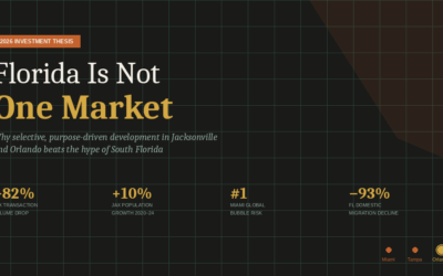 Florida Is Not One Market — Here’s Where the Real Opportunity Is in 2026