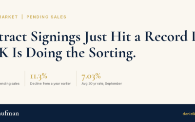 Contract Signings Just Hit a Record Low. The K Is Doing the Sorting.