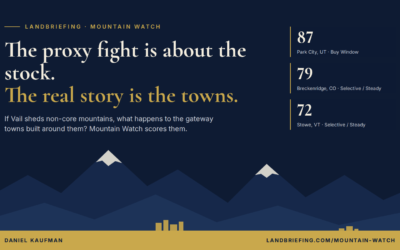 The Proxy Fight Is About the Stock. The Real Story Is the Towns.
