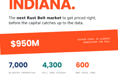 Gary, Indiana: The Next Rust Belt Market to Get Priced Right