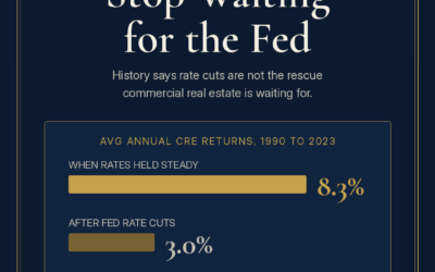 Stop Waiting for the Fed: Why Rate Cuts Won’t Save Commercial Real Estate