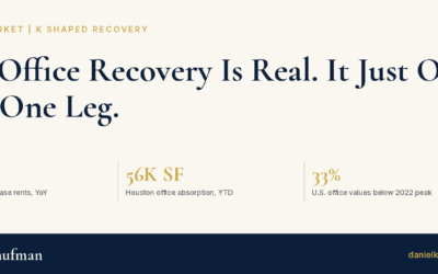 The Office Recovery Is Real. It Just Only Has One Leg.