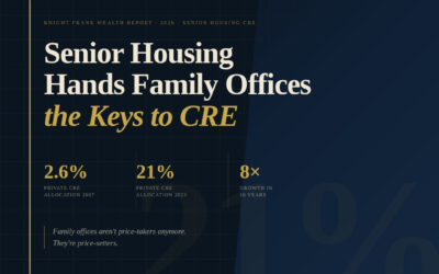 Senior Housing Demand Hands Family Offices the Keys to CRE