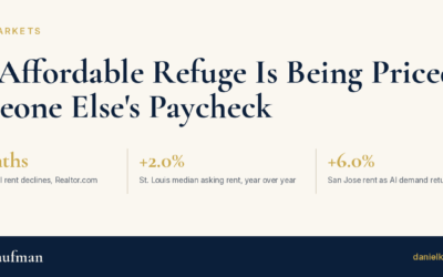 The Affordable Refuge Is Being Priced by Someone Else’s Paycheck