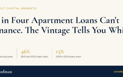One in Four Apartment Loans Can’t Refinance. The Vintage Tells You Which.