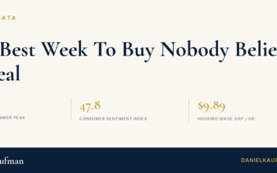The Best Week To Buy Nobody Believes Is Real