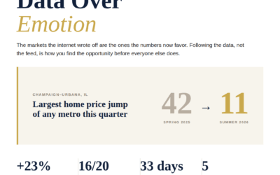 Data Over Emotion: Why the Markets Everyone Wrote Off Are Now Winning