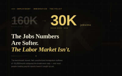 The Jobs Numbers Are Softer. The Labor Market Isn’t.